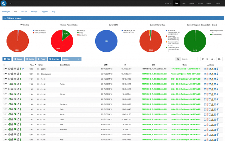 CMND-Server